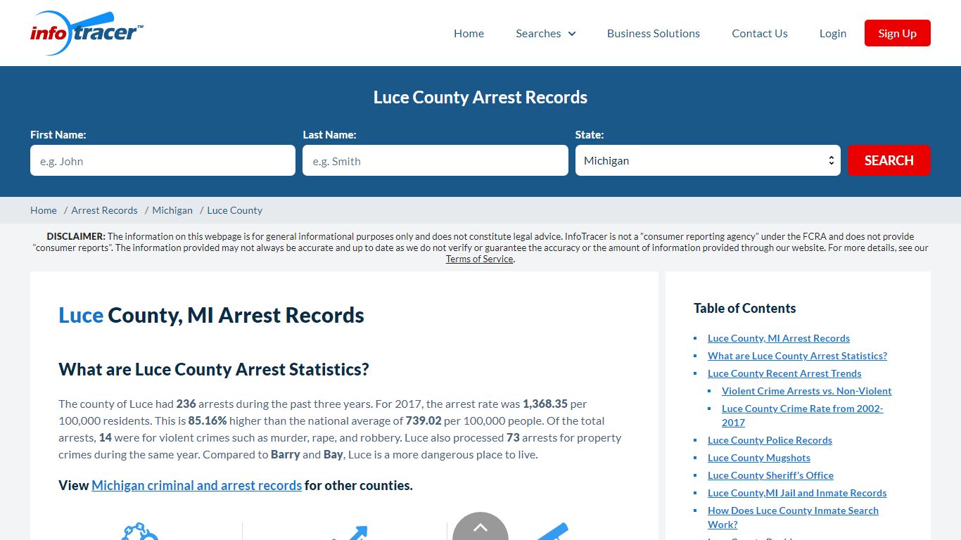 Luce County, MI Arrests, Mugshots & Jail Inmate Records - InfoTracer